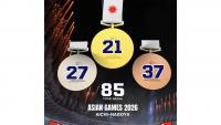 Asian Games 2026: President Murmu hails athletes for exceptional show