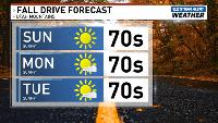 Above-normal temperatures continue across Utah before next cold front