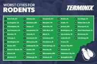 Detroit Climbs into Terminix’s Top 10 as Fall Rodent Pressure Shifts Nationwide