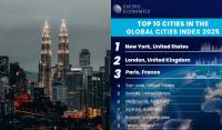 KL Beats Hong Kong And Shenzhen In Global Cities Index, And The AI Boom Is Why