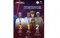 University of Technology and Applied Sciences tops second E-Sports Championship for University and Higher Education Students