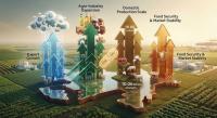 Azerbaijan’s farm exports near $1 billion as economy pushes beyond oil