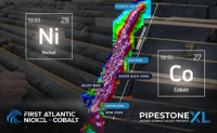 First Atlantic Nickel & Cobalt Raises Total of $13.4 Million with Additional $3.49 Million No-Warrant, Non-Brokered Private Placement at $0.83 per Share, a Premium to Market, to Accelerate Exploration at Pipestone XL Nickel-Cobalt Alloy Project