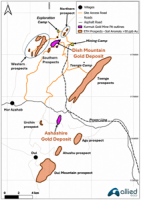Allied Gold Reports Resource Growth and Mine Life Extension Potential from Exploration Program as the Kurmuk Mine Completes Commissioning and Begins Operations