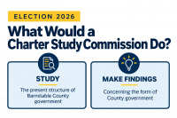 Election 2026: What Cape Cod Voters Should Know About Question A