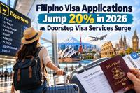 Filipino Visa Applications Jump 20% in 2026 as Doorstep Visa Services Surge
