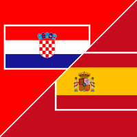 Spain rally to beat Croatia, unbeaten run up to 43