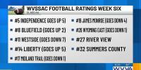 West Virginia High School Football Ratings