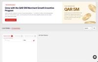 Snoonu backs Qatar’s local businesses with QAR 5 million growth fund