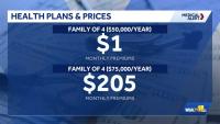 Compare 2027 state health insurance plan costs online