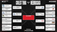 Gering-based company products make next round of ‘Coolest Thing Made in Nebraska’