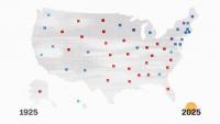 Kansas’ 94-year streak is unlike anything else in American politics