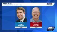 Poll shows Pappas leading Senate race, Ayotte ahead for governor