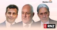 Live: New poll shows coalition has lead due to surge in support for New Zealand First