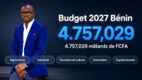 Benin’s 2027 budget hits 4,757 billion FCFA as government targets 7.5% growth