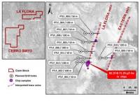 Latin Metals Reports Partner-Funded Phase II Drilling Underway at Cerro Bayo and Initial Drilling at La Flora