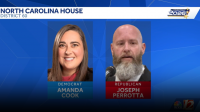 Inside look at North Carolina’s House 60th District race, replacing Cecil Brockman’s seat after his resignation