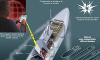 Cartels plan to smuggle cocaine into Europe inside booby-trapped drone submarines that will explode if police try to intercept them