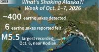 What's Shaking?! Alaska