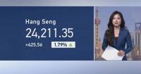 Technology stocks lead Hong Kong market rally