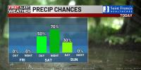 First Alert: Remnants of Hurricane Isaias could bring rain this weekend