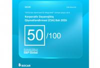 SOCAR secures ESG rating in S&P Global’s 2026 Corporate Sustainability Assessment