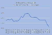 NRSInsights’ September 2026 Retail Same-Store Sales Report