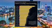 Sri Lanka Among Asia’s Fastest-Growing Economies