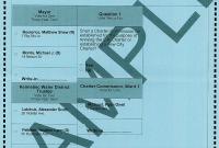 Waterville voters face mayor’s race, charter question and contests up to Congress