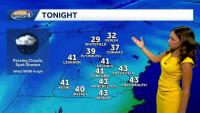 Video: Mild weather ahead for weekend