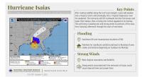 National Weather Service issues wind advisory in connection with what will be left of Hurricane Isaias