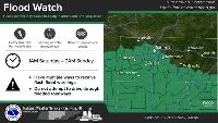 Nashville OEM warns of 1-3 inch rains, downed trees and outages this weekend