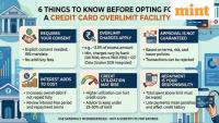 Credit card overlimit facility: Eligibility, charges and 6 factors to consider before opting in