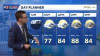 Warm, muggy weekend for Central Florida
