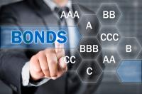 IG: Your Guide To The Principal Investment Grade Corporate ETF