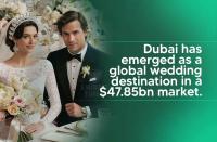 Dubai: The world’s wedding capital