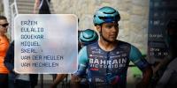 Afonso Eulálio Leads Bahrain Victorious at the Tour of Guangxi
