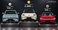 Malaysia EV car sales in September 2026 – eMas 5 cools from August record but still takes 41% of the market