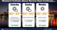 Magnolia Three-Day Weather/Sky Report: Hot weather through Monday