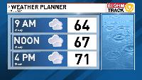 Weather Alert through Sunday Morning
