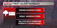 A First Alert Sunday