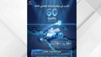 Jordan’s Innovation Ranking Reflects Strong Scientific Talent