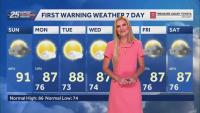 Hot and Steamy Sunday for South Florida