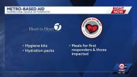 Kansas City organizations heading south to help after Hurricane Isaias