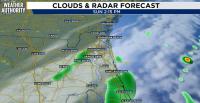 Sunny skies and dry air dominate the weather this week in Northeast Florida, Southeast Georgia