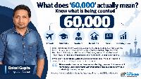 Immigration Debate must be honest, based on facts, not slogans