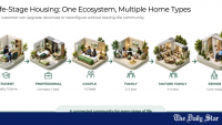 Life-stage housing: Rethinking homes for the next Bangladesh