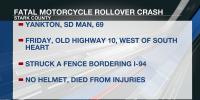 South Dakota man dies in motorcycle crash