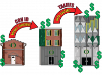 Construction costs at UO ‘outpace’ other West Coast cities