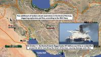 Military Situation In Iran On October 12, 2026 (Map Update)